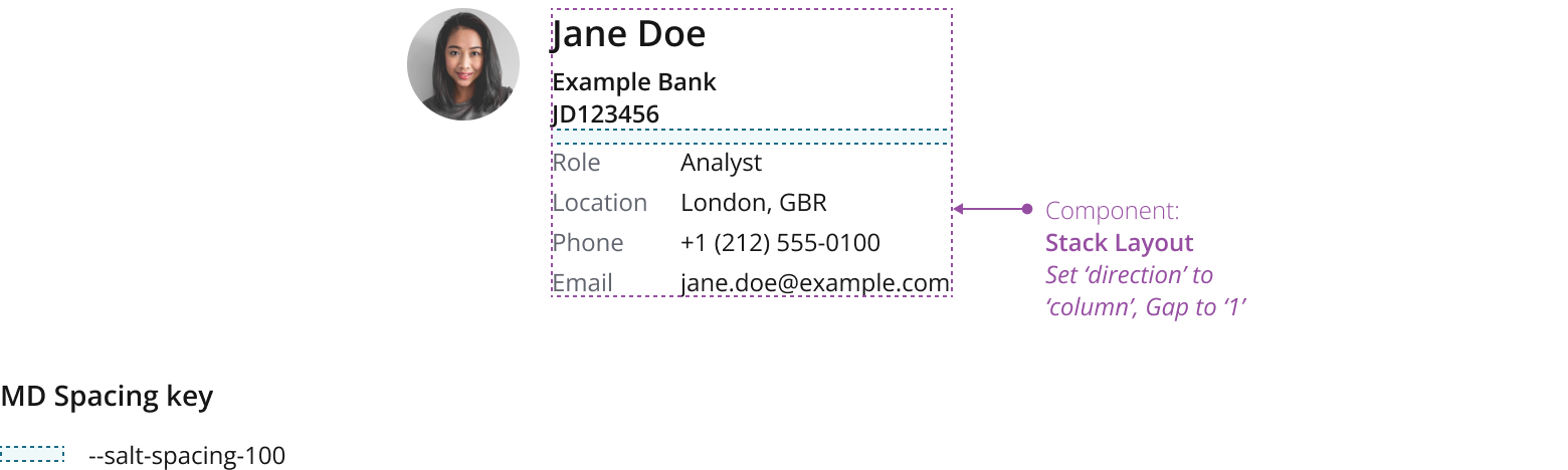 Contact Details with layout annotations